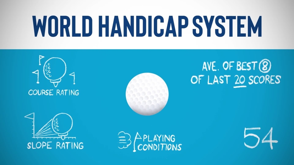 The World Handicap System