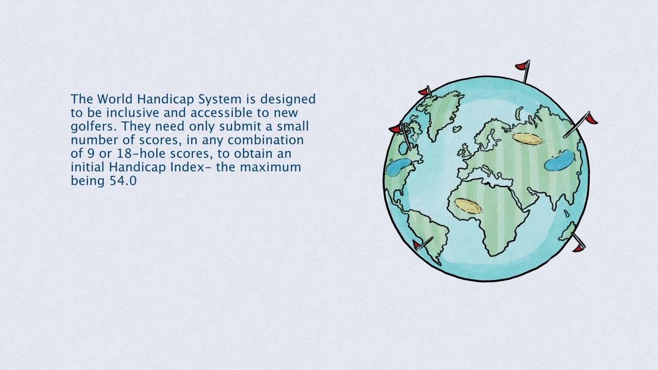 maximum-handicap-index-video
