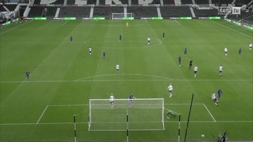 View Henrich Ravas Derby County