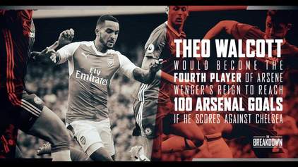 Stat Zone: Chelsea v Arsenal