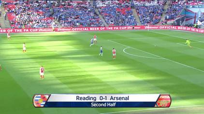 Reading (n) - 2nd half