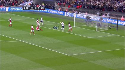 Tottenham Hotspur (a) - Bitesize