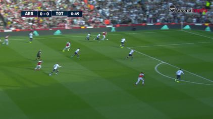 Tottenham Hotspur (h) - Bitesize