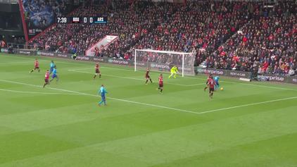AFC Bournemouth (a) - Bitesize