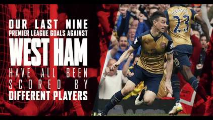 Stat Zone: West Ham v Arsenal