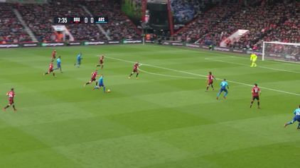 Maitland-Niles hits the post at Bournemouth