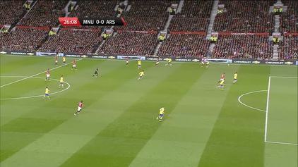 Man Utd (a) - Bitesize
