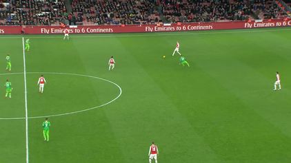Sunderland (h) - 2nd half