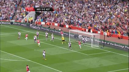 Aston Villa (h) - Highlights