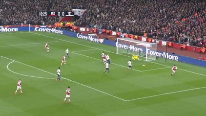 Tottenham Hotspur (h) - Bitesize