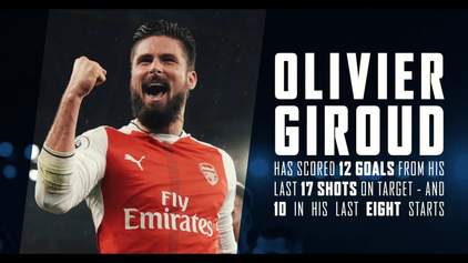 Stat Zone: Swansea City v Arsenal