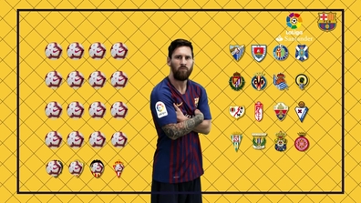 New Record For Messi Goals Against 37 Different Teams In
