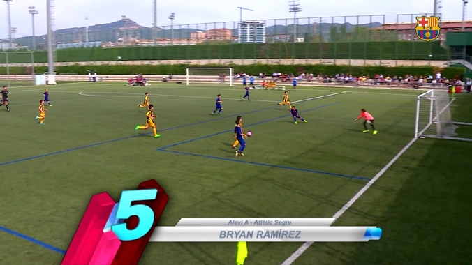 The Top Five Goals Of The Week From La Masia
