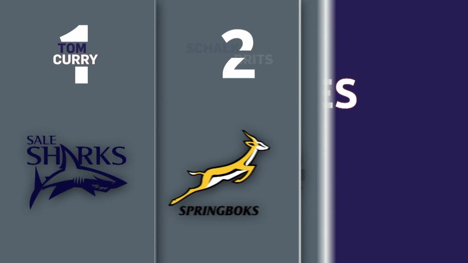 PREM Rugby | Fantasy 7s: Luke James