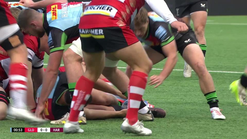 Premiership Rugby Highlights Gloucester Rugby v Harlequins Round 1