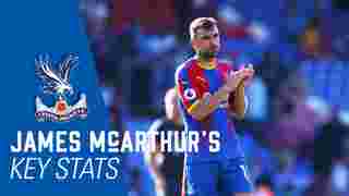 James McArthur | Key Stats