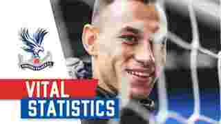 Jarek Jach | Vital Statistics