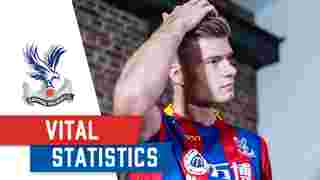 Alexander Sørloth | Vital Statistics