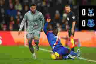 2 minute Highlights: Crystal Palace 0-0 Everton