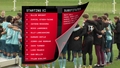 B Team Highlights: Sunderland 1-3 Saints