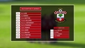 Women's Highlights: Saints 11-0 Poole