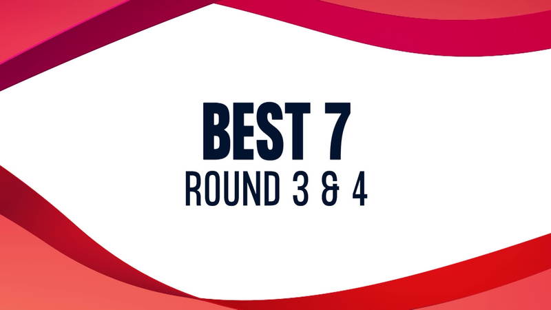 Best 7 Players of the Round - R4